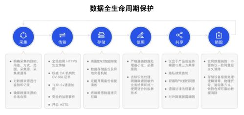 行業唯一殊榮 法大大斬獲數字可信服務金牌獎，引領數字內容制作服務新標桿
